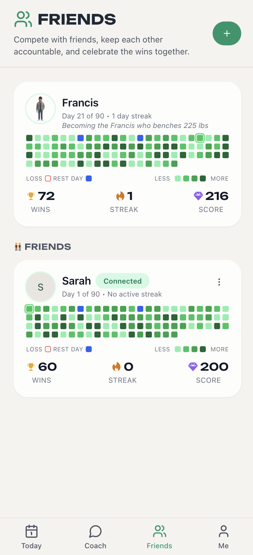 Make it fun by sharing progress with friends