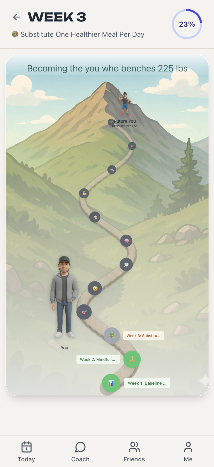 Follow a simple 90-day path that keeps you improving